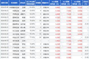 中国vs日本男篮世界杯数据对比：总净胜分少84分 场均篮板少4个